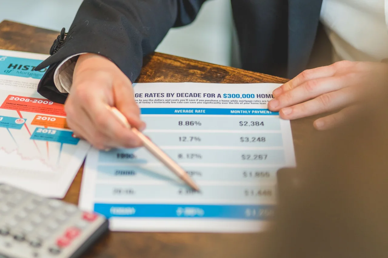 Mortgage Calculator UAE